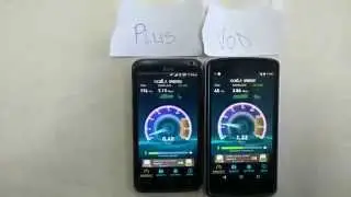 Testing HSDPA...