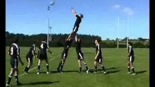 Additional Support   Lineout   Skills   Teenage   Coaching Toolbox2