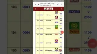 DD free Dish 44 e auction channel list