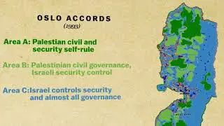 Gaza and West Bank are Territories Under Dispute