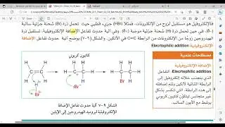تابع الدرس 9 2 الالكينات