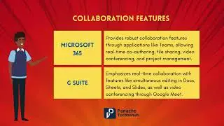Choosing the Right Productivity Suite: Microsoft 365 vs. G Suite