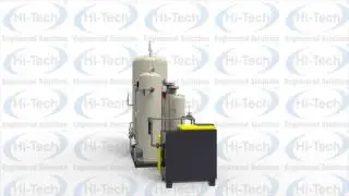 360 Deg View of PSA Generators, PSA Plants