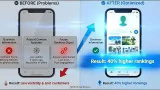 🤔 Google Thinks You Google Business Profile Closed Down (Here&rsquo;s Why) 🚫 Local SEO