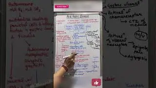 Acid peptic disease | Gastritis |PG LEVEL| Kayachikitsa | MD BAMS | Pathogenesis | Geetaru Shanjalii