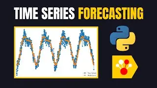 Time Series Forecasting with CatBoost - Python Tutorial