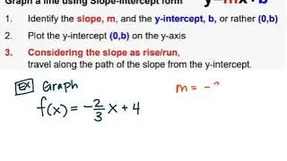 171- Unit1 - 1.3d Graphing A Line Using Slope Intercept Form