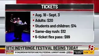 18th IndyFringe festival begins today