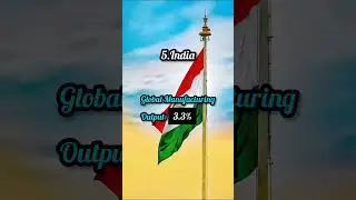 Top 10 Manufacturing countries in the WORLD##4rlearning##shortsfeed##ytshorts##