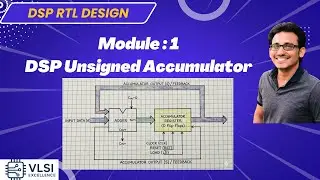 Module #1 :  DSP Unsigned Accumulator | System Verilog