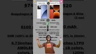 Xiaomi 15 Pro vs Realme GT7 Pro Detailed Comparison 🔥#shorts #xiaomi #realme #ishowspeed #tech
