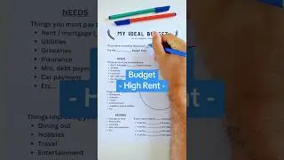 Budget for a High Rent