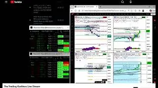 Live Stream PlayBack: IWM Win 1/26/26
