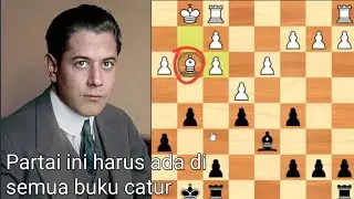 Prinsip dasar Permainan  Catur Posisional