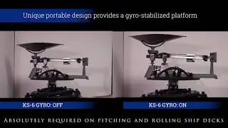 www.Gyromounts.com 2X-VGM Gyro-Stabilized Platform scale stabilization demo