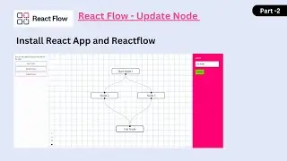 React flow drag and drop node | Edit drag and drop node | React flow Library Part 2