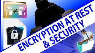 Claris FileMaker Security and Encryption at Rest