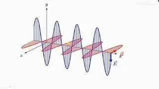 Electromagnetic wave, production, nature equations.