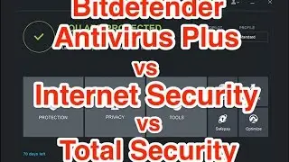 Bitdefender Antivirus, Internet Security и Total Security | В чем разница?