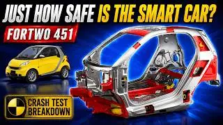 Насколько безопасен Smart Car при столкновении? Результаты краш-тестов Fortwo 451.