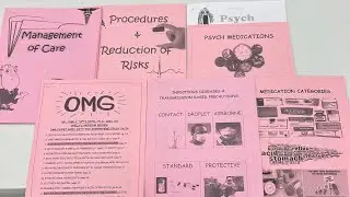 3. MALPRACTICE/NEGLIGENCE/TORTS, MANAGEMENT OF CARE: SBAR/HANDOFF, LIBEL/SLANDER, WORKPLACE CONFLICT