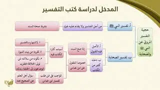 المدخل لدراسة كتب التفسير  (مشجر)