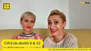 Numarul de destin! Ce spune data de nastere despre tine si viitorul tau?