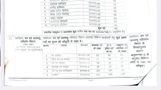BIHAR FOREST POLICE VACANCY 02 || BIHAR FOREST GUARD VACANCY 2025🥰 BIHAR POLICE FOREST GUARD VACANCY