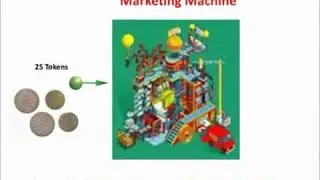 Ultimate Power Profits Training scam