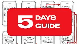 The Ultimate Guide to Informational Architecture in UX