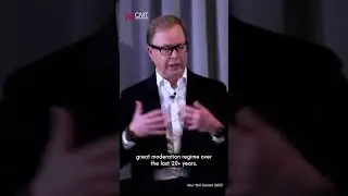 Is the 60-40 portfolio dead or making a comeback? | Jurrien Timmer on inflation & strategy | CMT