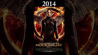 Evolution of The Hunger Games 2012-2026 #shorts #evolution