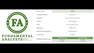 01. Fundamental Analysis - AAPL (Apple) Jan 9th, 2023