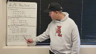 2/1 Buydown Explained