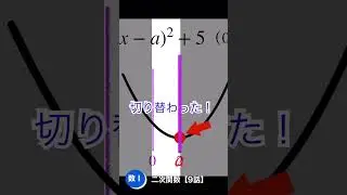 【数学Ⅰ】二次関数の最大最小③  二次関数【9話】#Shorts