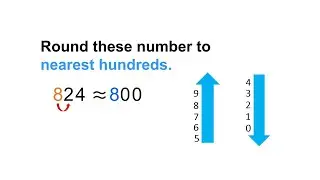 How to round round numbers - tips and trikes