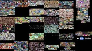 36 videos played at the same time