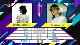 BAEKHYUN 'UN VILLAGE' FIRST WIN AT MUSIC BANK 20190719