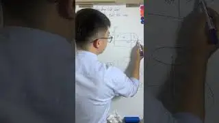 Bài số 06: Tính thể tích khối tròn xoay dạng khối cầu (tiếp)