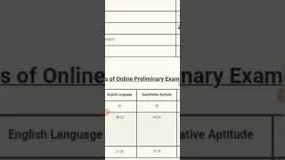 ibos po pre 2023 score card