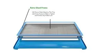 Greensadi Trim Bin 360 view