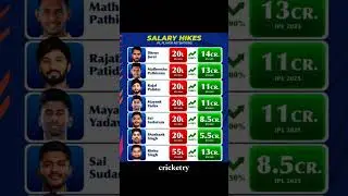 Salary hikes ipl players #ipl2025 #ipl #srh #kkr #dc #gt #rr #mi #pbks #rcb #csk #lsg