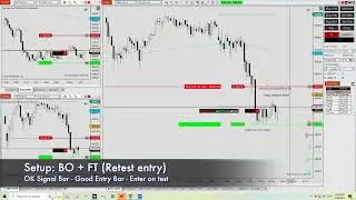How to Trade Breakout and Follow-Through - BO302 - Expected | Zen Tech Trading