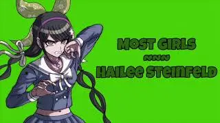 Danganronpa V3 character theme songs part 8