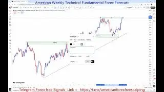 NZDJPY Weekly Outlook 22 TO 26 DEC 2025 : Key Support, Resistance & Price Action | FreeT.ME Signals