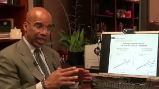 Impact Slides: PARADIGM-HF With Clyde Yancy, MD