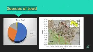 Shahzaib Shaikh Environmental Project - Lead Poisoning in Torre&oacute;n Mexico