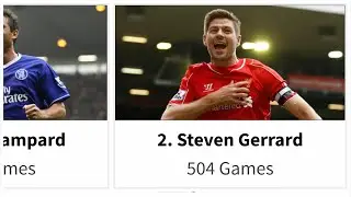 The 25 Greatest Midfielders in Premier League History