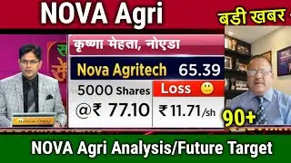 NOVA Agri share latest news,analysis/nova agri share price Target,nova agri share news,