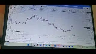 TradingView for beginners
